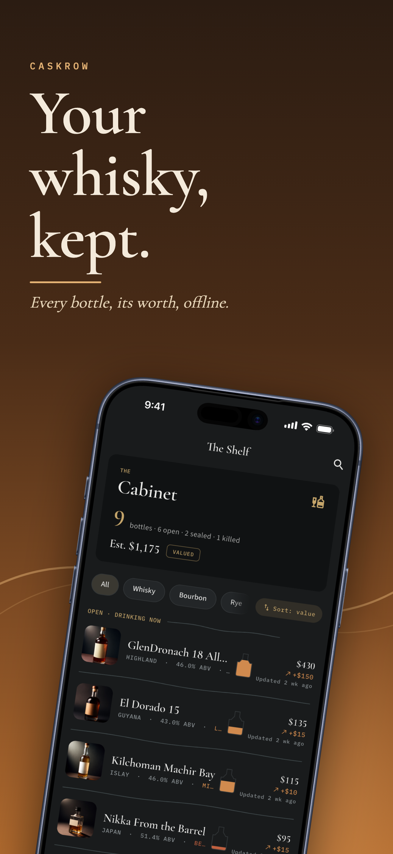 The Caskrow shelf: bottles with fill levels, distillery details and entered values