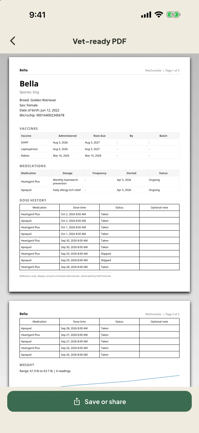 The vet-ready PDF preview on iPhone