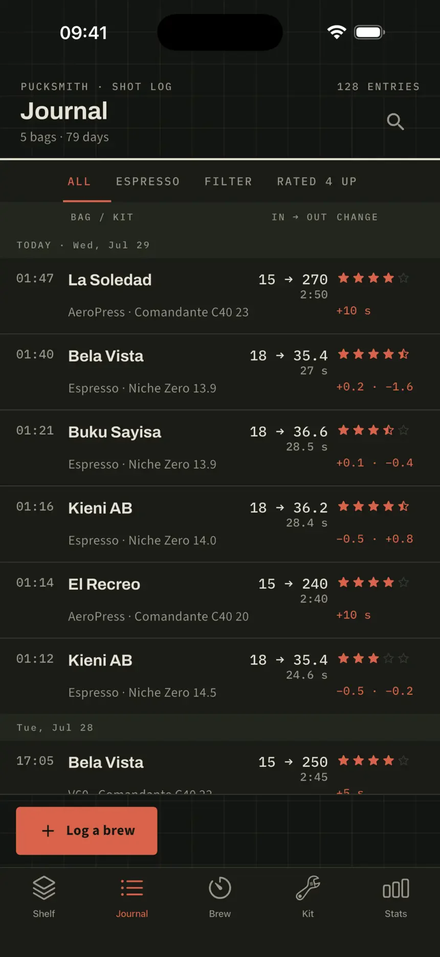 The same shot log in dark mode