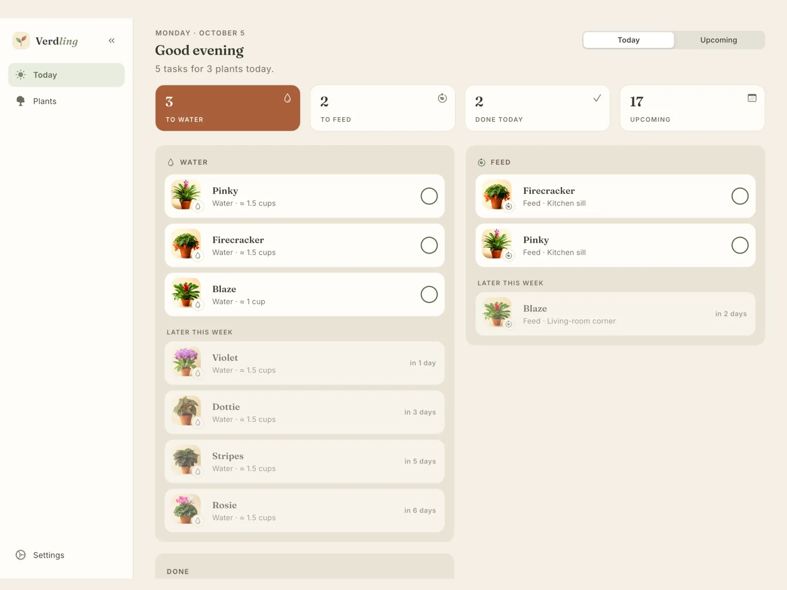 iPad: Today with water and feed columns and counts across the top